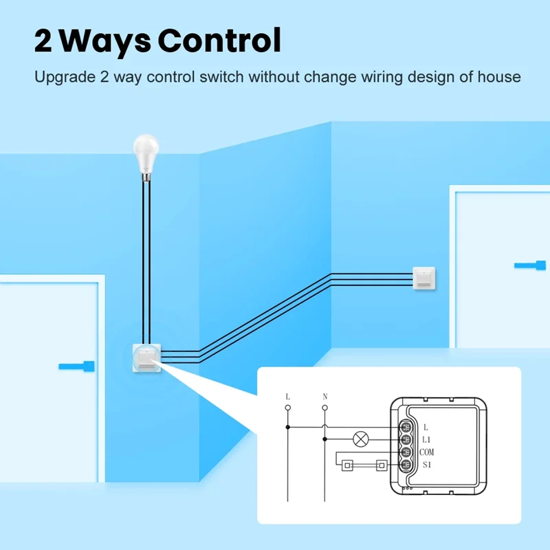 1-4 Gang Tuya ZigBee Smart Switch Module Neutral Wire Required 2 Way Control Mini DIY Breaker for Alexa Google Home Smart Life