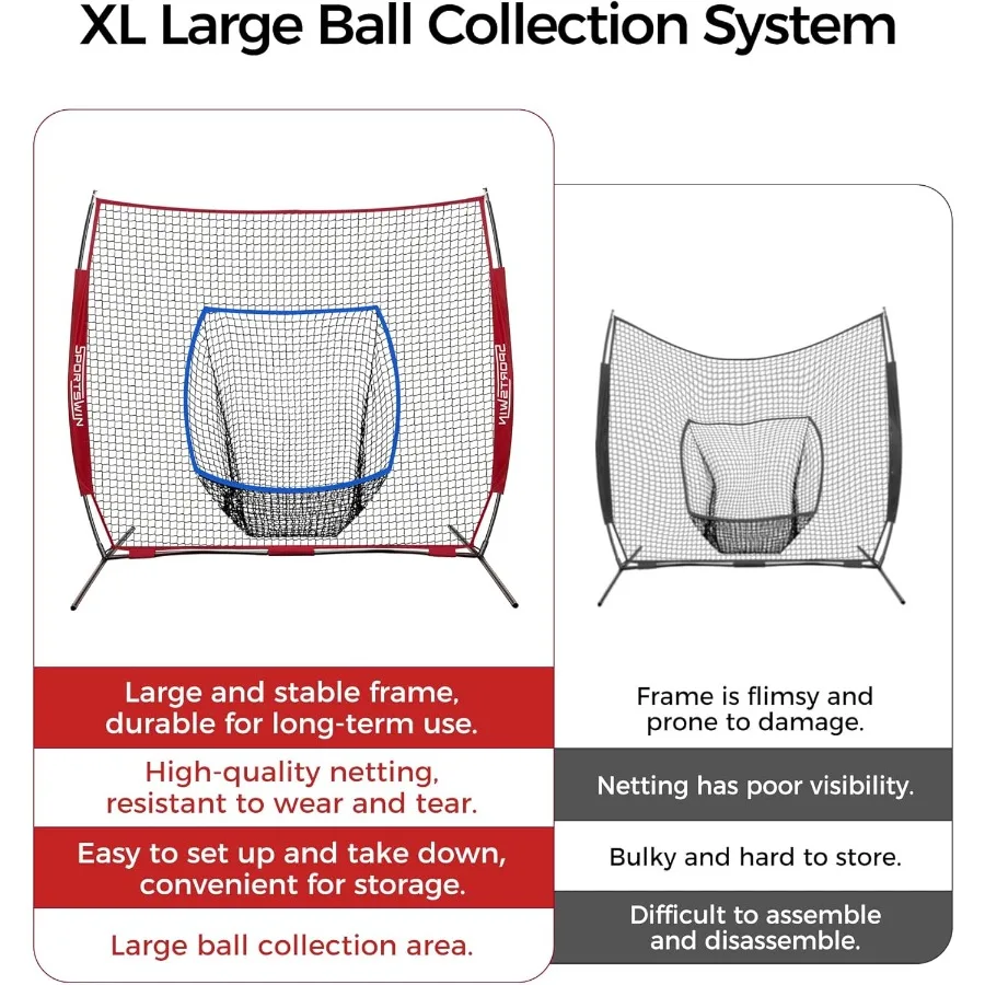 7x7 ฟุตเบสบอลสุทธิสําหรับ Batting Pitching ตีเบสบอล Pitching สุทธิซอฟท์บอลสุทธิ Batting Tee Strike Zone เบสบอลรถไฟ