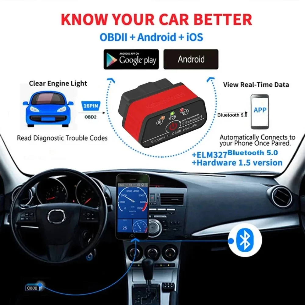 New KW901/903 Bluetooth 5.0 Code Reader ELM327 V1.5 OBD OBD2 Car Diagnostic Tool ELM 327 V1 5 for Android/IOS pk Vgate iCar2