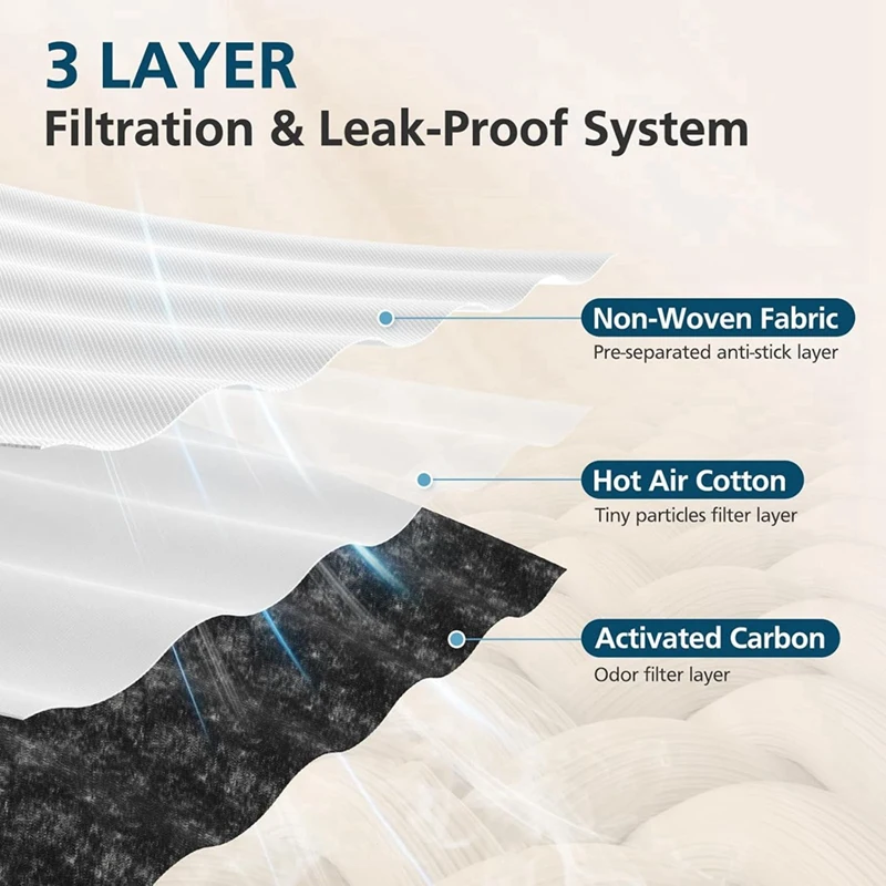 B58B-12 шт. мешки для пыли для робота-пылесоса Eufy Omni C20, сменные мешки большой емкости