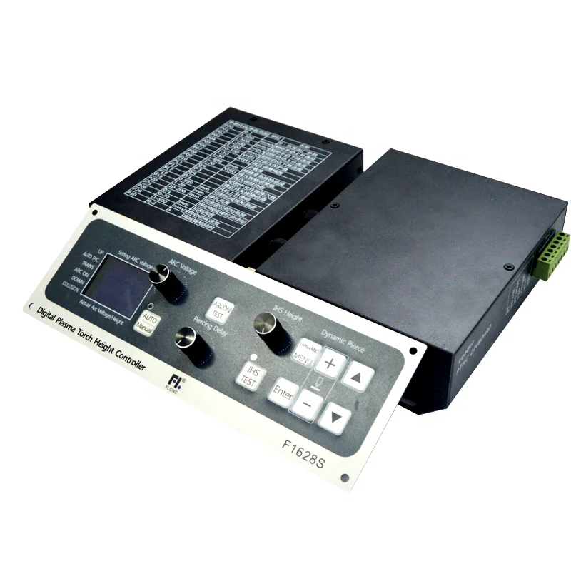 Shanghai Fan Gli Ng…