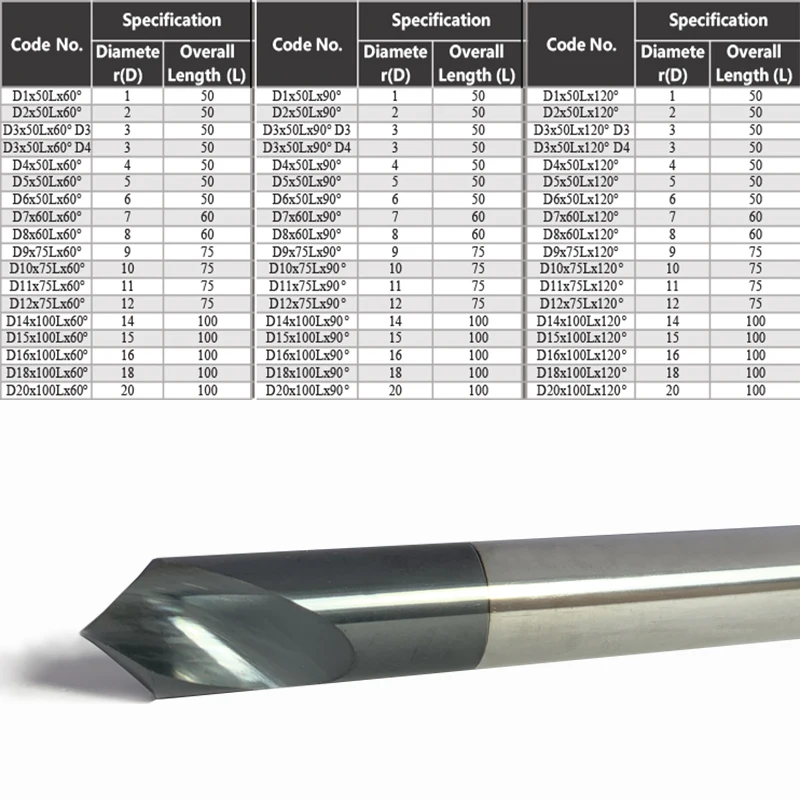 YZH HRC45 Spot Drill Angle Of 60° 90° 120°  Stub Starting Location center Bit CNC Prepare Guide Pilot Hole Chamfer Machine Tool