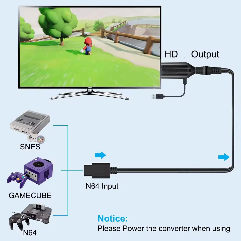 N64 to HDMI-compatible cable Converter Adapter,for Nintend 64 & Super SNES and NGC,Digital Cable,Restore Game Screen