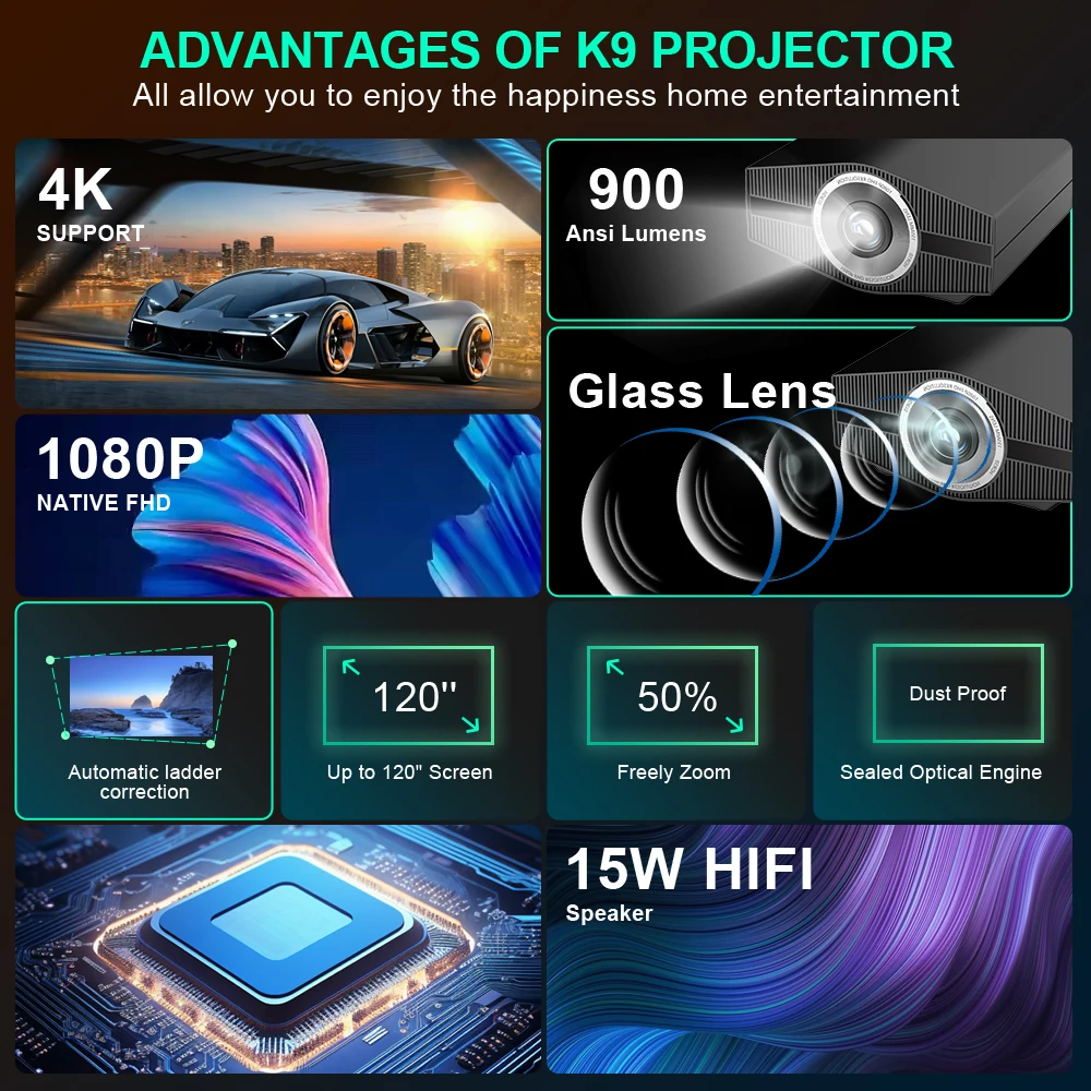 Vivicine K9-2 High Brightness 4K Full HD 1080p Home Theater Projector, Smart WiFi, Bluetooth, Android 9.0,1920x1080P,Dust-proof