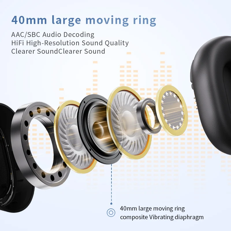 vendita diretta in fabbrica unica Nuove cuffie da gioco TWS over-ear Premium H2 Cuffie wireless ANC ENC con cancellazione del rumore