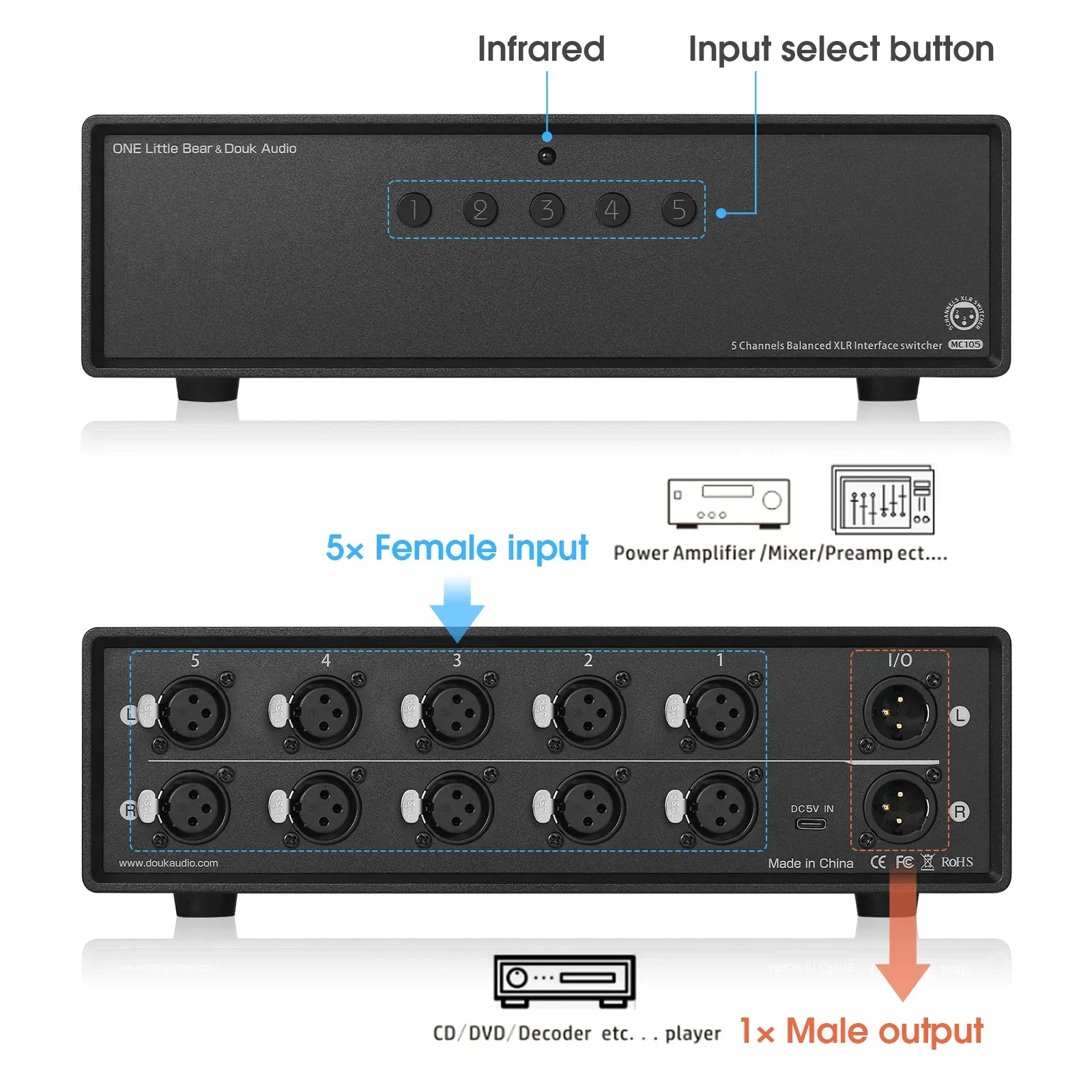 Imagem -03 - Balanced Xlr Audio Switcher Box Amplificador de Vias Divisor Seletor de Sinal 15-in51-out Nobsound-mc105