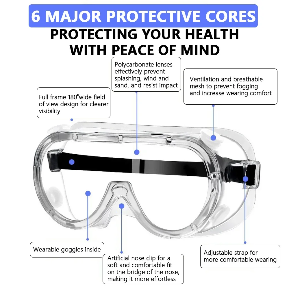 Clear Safety Goggles Glasses Men Women Eye Protect Off-road Cycling Safety Anti Dust Glasses Protection Moto Dust-proof Eyeglass