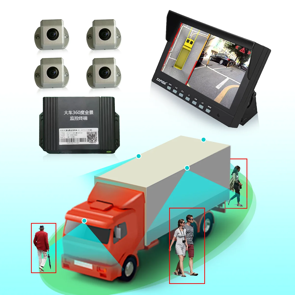 AHD 1080p 360 degree    panoramic lighting system truck bird vision    car 360 degree