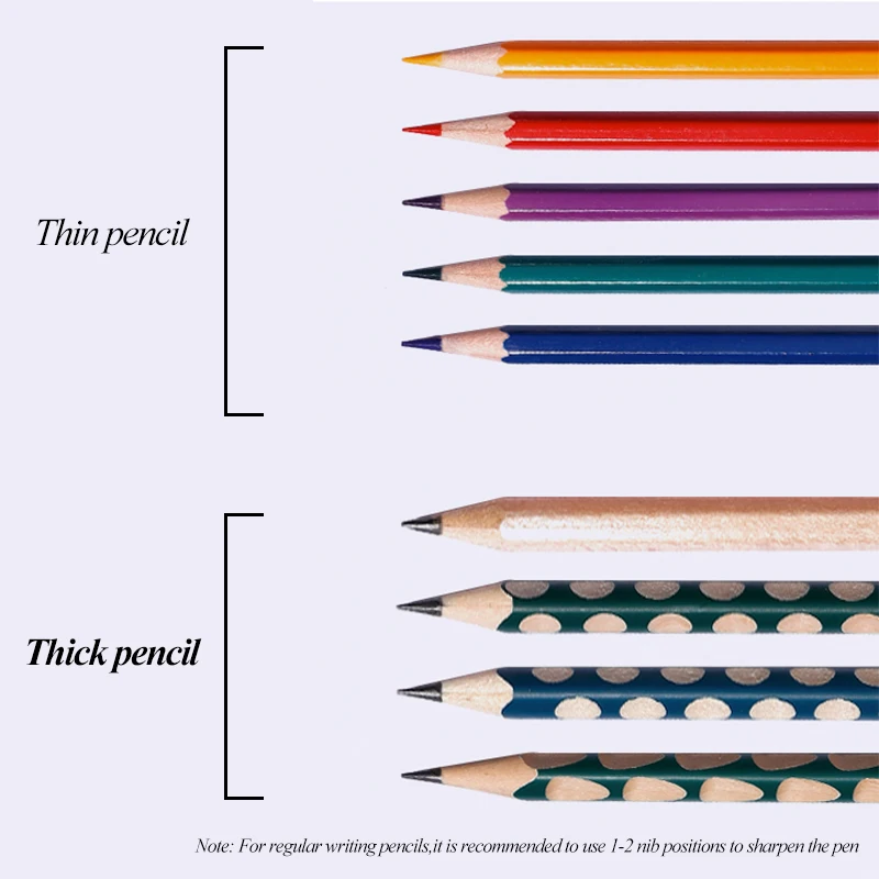 Tenwin A10 Max étudiants papeterie taille-crayon à montée automatique type-c astronaute dessin animé école taille-crayon électrique