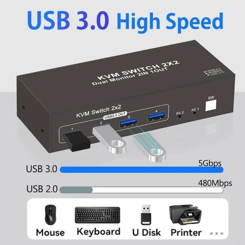 

Переключатель HDTV с двойным монитором и 4 портами USB3.0, металлический дизайн, компьютерный переключатель для подключения F19C