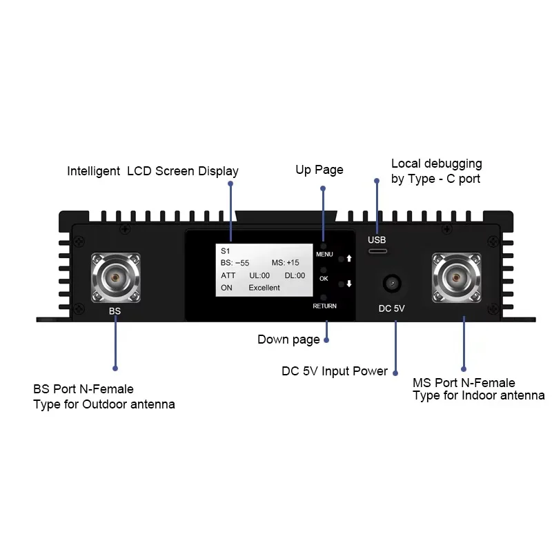Digital Customized GSM 900MHz Selective Digital Dual Band WCDMA 2100MHz Repeater  with WIFI control
