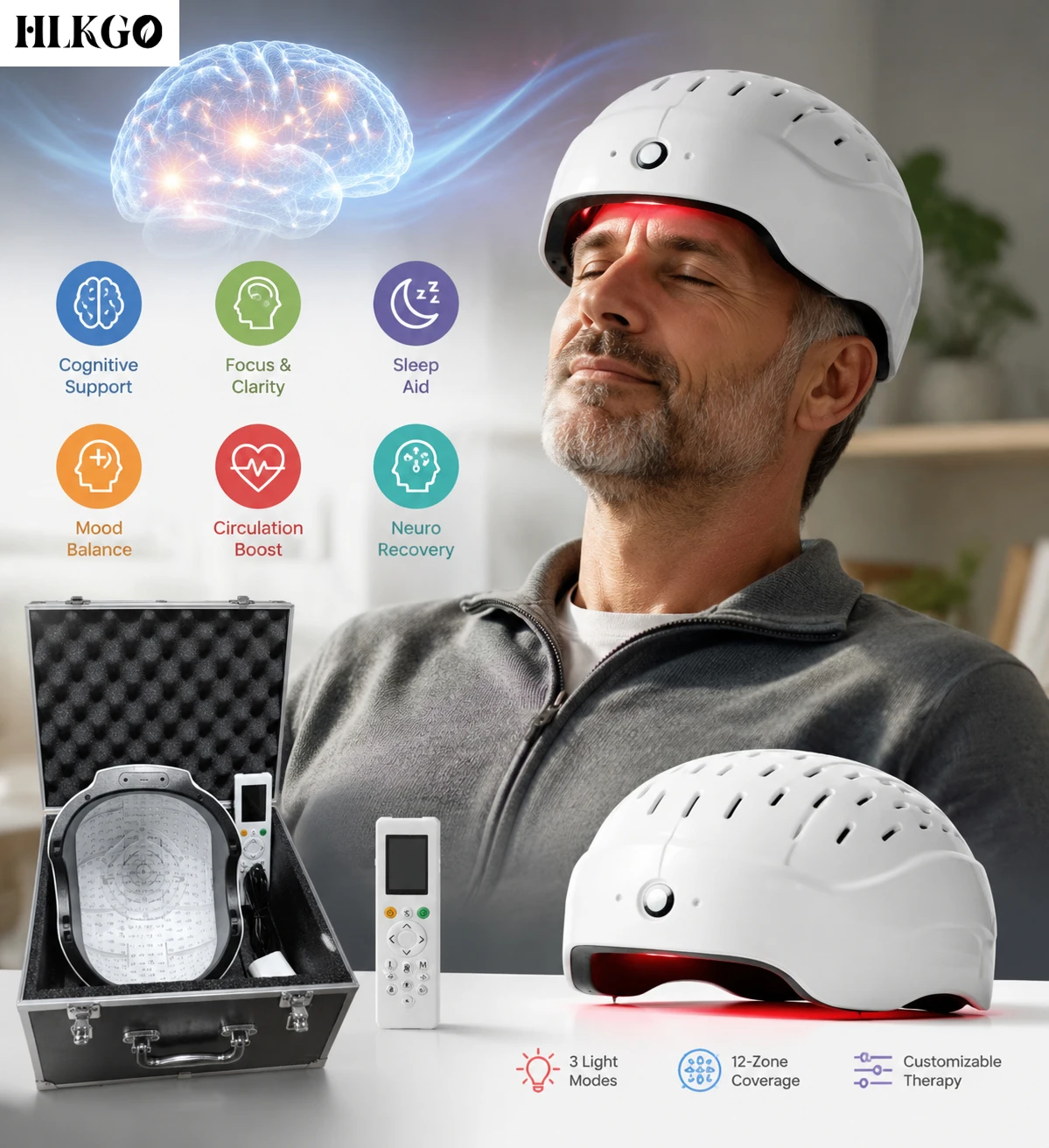 Lightweight Comfortable PBM Cap for Daily Cognitive Maintenance Neuroprotection Anti-Inflammatory Support