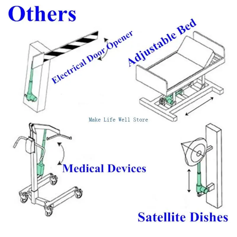  Industrial Strength Line Actuator Controllers 100 to 240V Electric for Industry