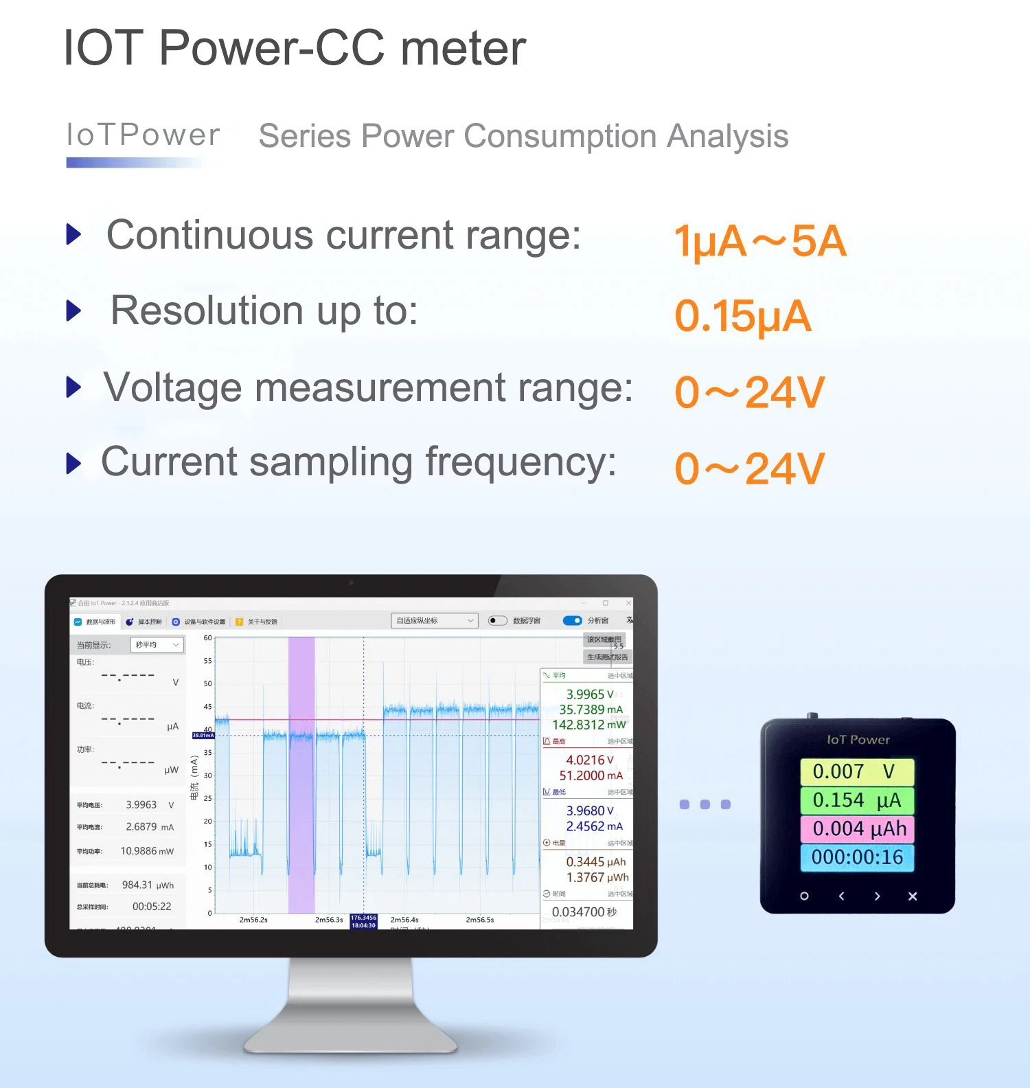 Power-CC Meter Small Handheld Power Meter 240x240 Color Screen Maximum Range 24V/5A Current Waveform Recording Analysis Tester