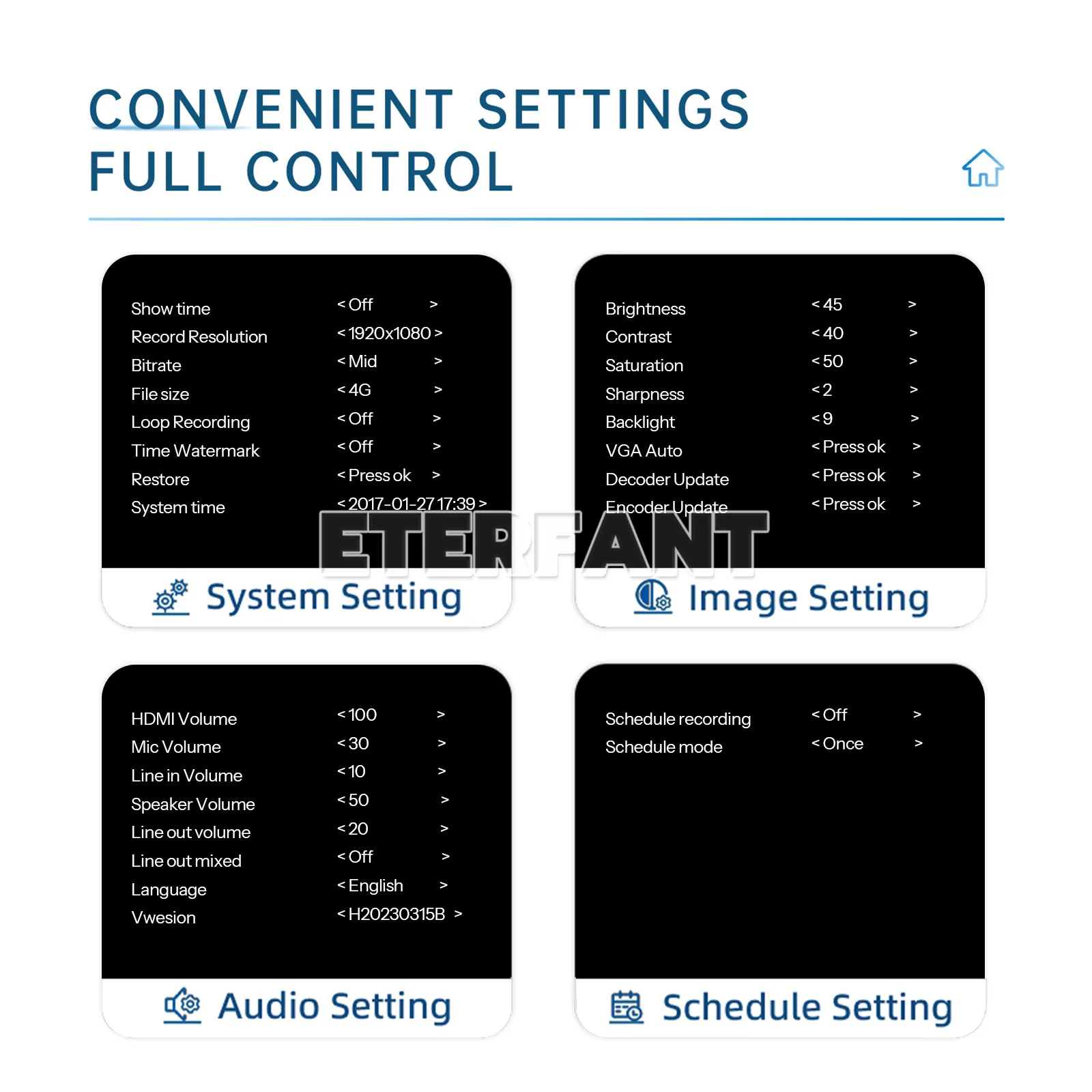 ETERFANT HDMI/VGA/YPbPr/CVBS Input Portable Medical Surgical Recorder for Laparoscopy and Endoscopy Capture 1080p60Hz Output