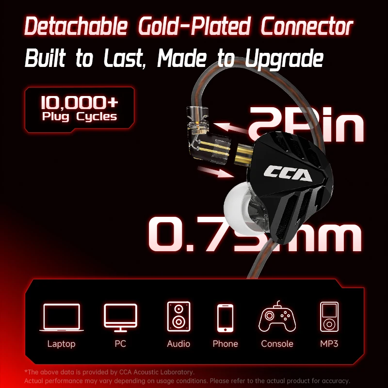 Słuchawki przewodowe do gier e-sportowych CCA Falcon Double-action In-ear z 7.1-kanałowym dźwiękiem i ekskluzywną identyfikacją słuchania FPS — zdjęcie produktu 3