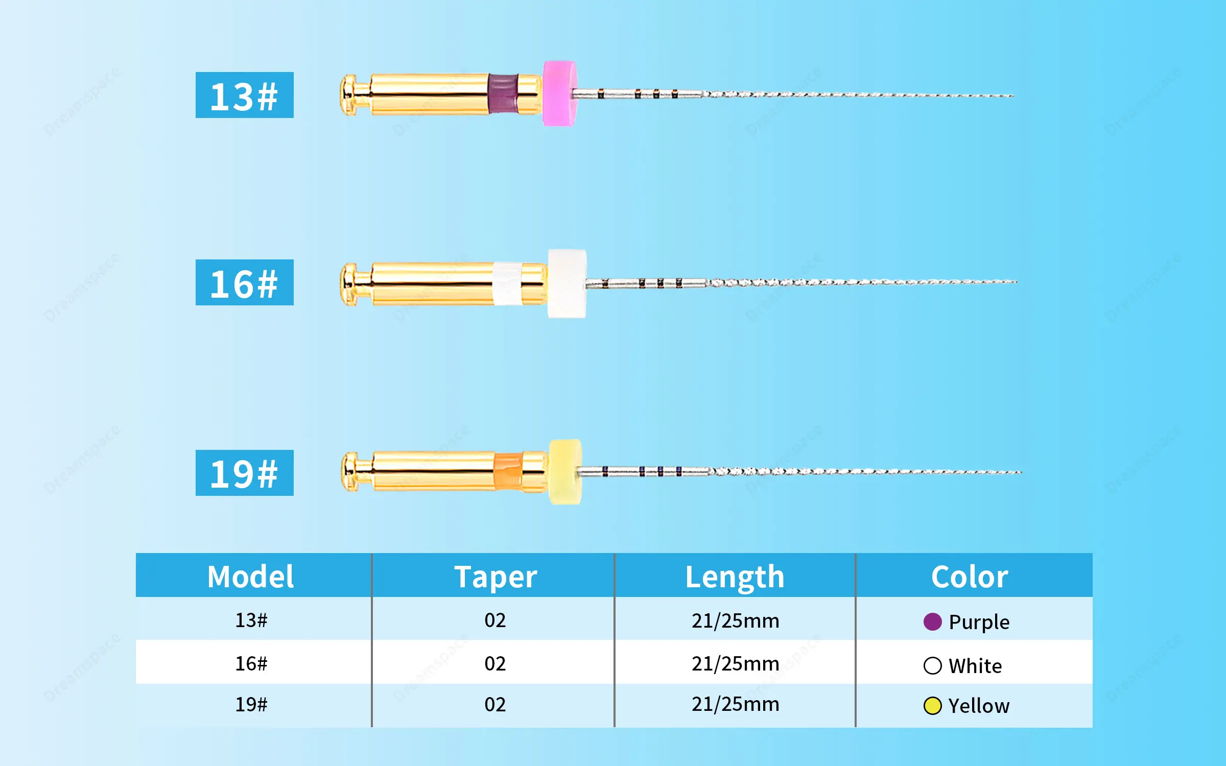 Thumbnail 4 - #21 Teeth Whiteners Comparison Guide