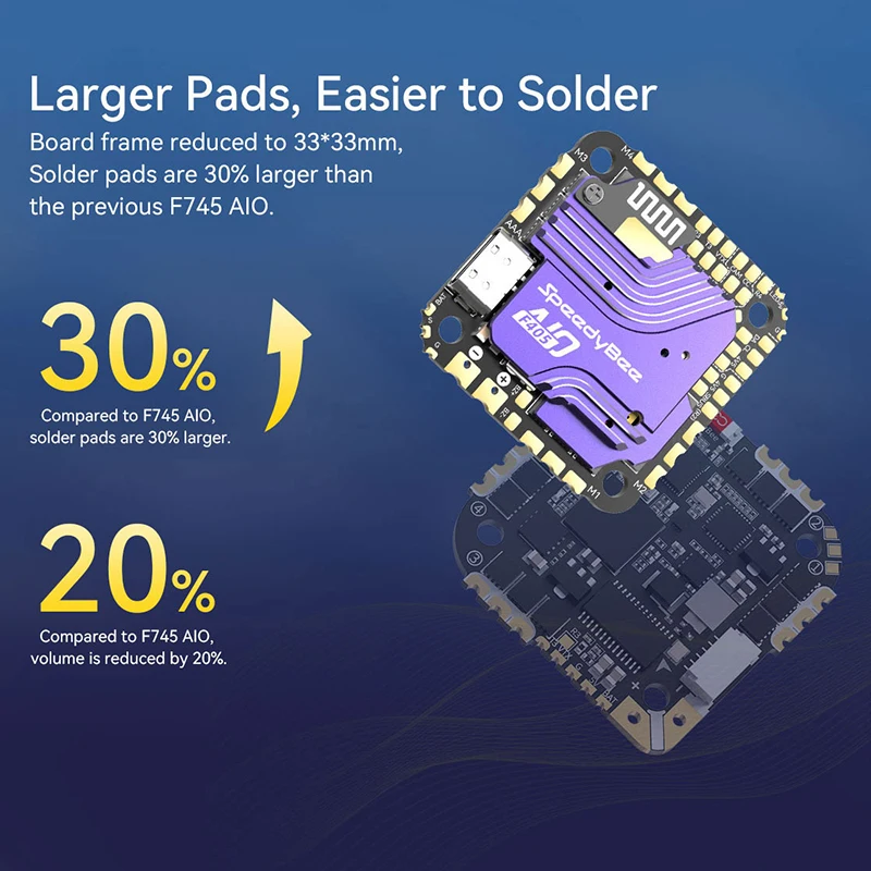 SpeedyBee F405 AIO Flight Controller FC 40A ESC ICM-42688P Gyro Barometer For RC FPV Drone Quadcopter O3 Air Unit/Link/Vista