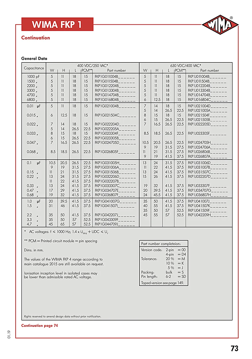 2 шт./5 шт./10 шт./лот, новый немецкий WIMA FKP1 400 В 0,033 мкФ 400 В 333, пленочный конденсатор 400v333 400v0.033UF, шаг 15 мм 10%