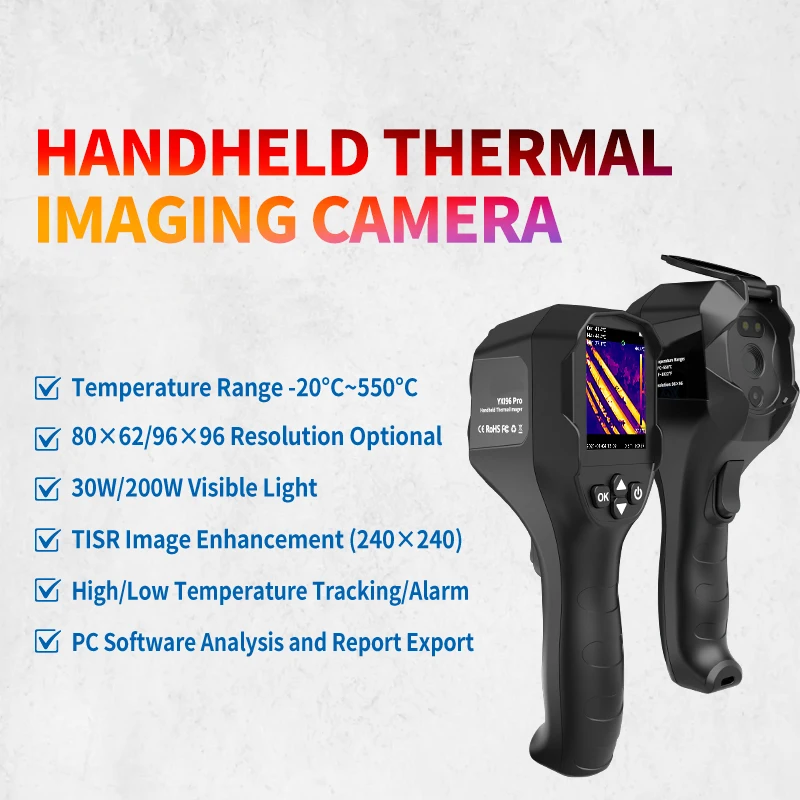 ZIBOO ZBi96 Thermal Imaging Camera Thermal Imager Rechargeable Waterproof Dustproof Drop Repair Floor Heating Tube Testing