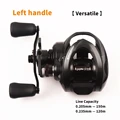 versatile B