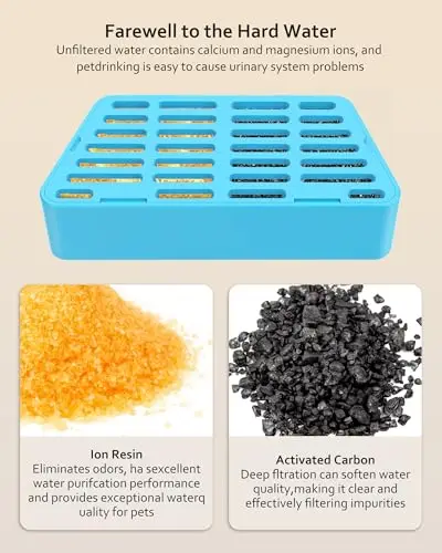 6 Pack Cat Water Fountain Filter Set Activated Carbon Reduces Chlorine Odor Replacement Filters for 2.2L Automatic Pet