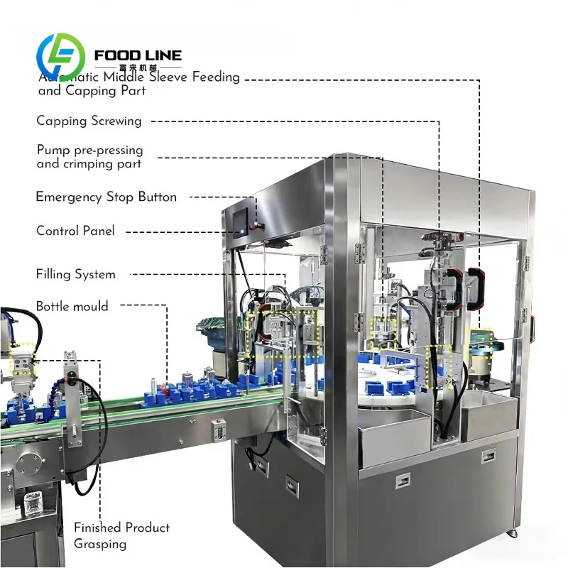 Automatic Pneumatic PET Plastic Bottle Liquid Perfume Juice Oil Cosmetics Cream Lotion Filling Capping Machine