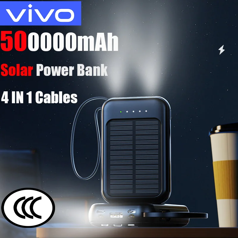 #19 Solar Powerbanks Comparison Guide