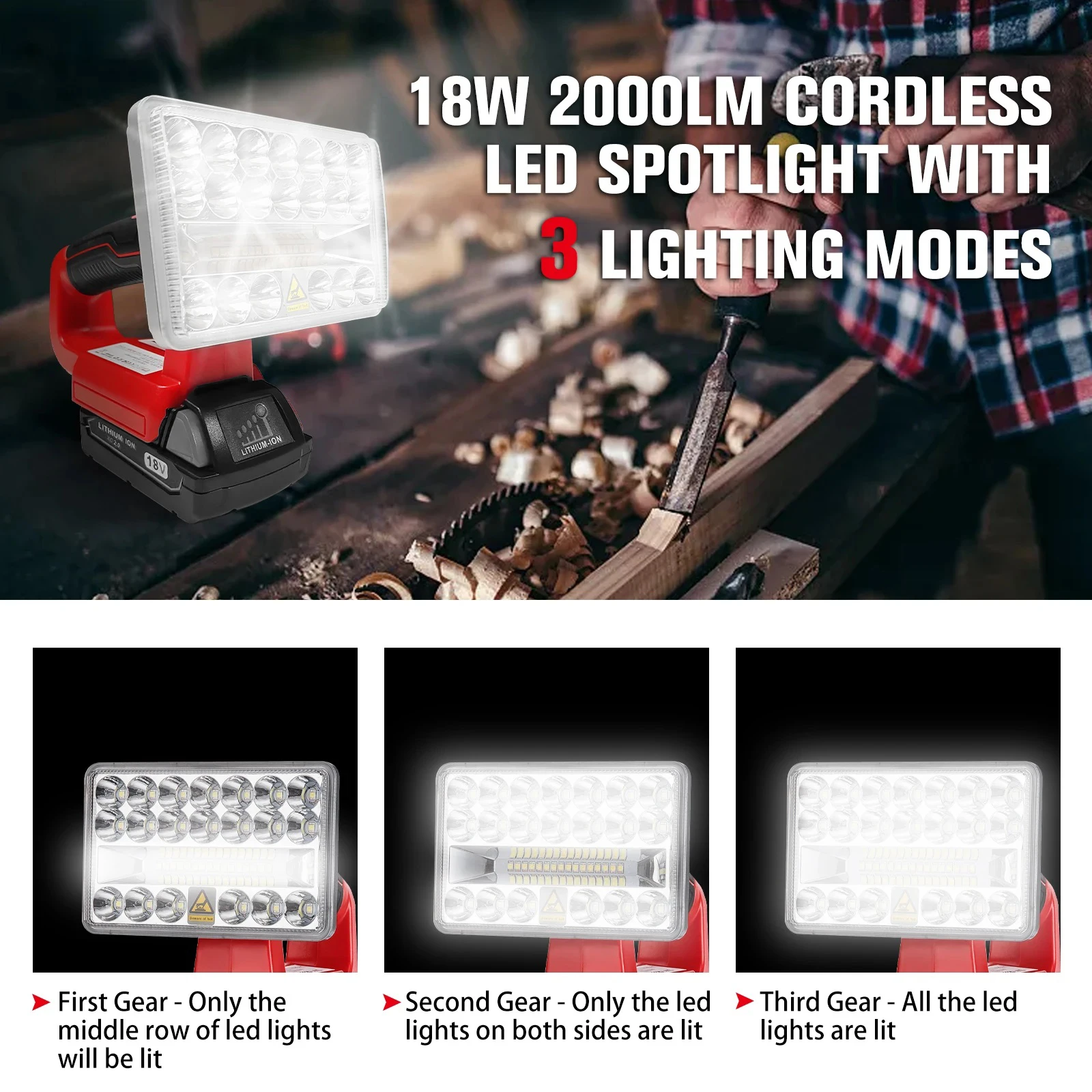 2000LM 18W LED Work Light for Milwaukee/Dewalt/Makita/Bosch 18V Li-ion Battery Rechargeable Lamps Portable Outdoor Flashlight