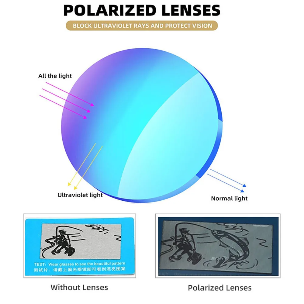 2026 Quadratische Sonnenbrille Herren Luxus Vintage Polarisierte Sonnenbrille Damen Trendige Neue Mode-Brille Gafas De Sol Polarizadas Zonnebril – Detail 10