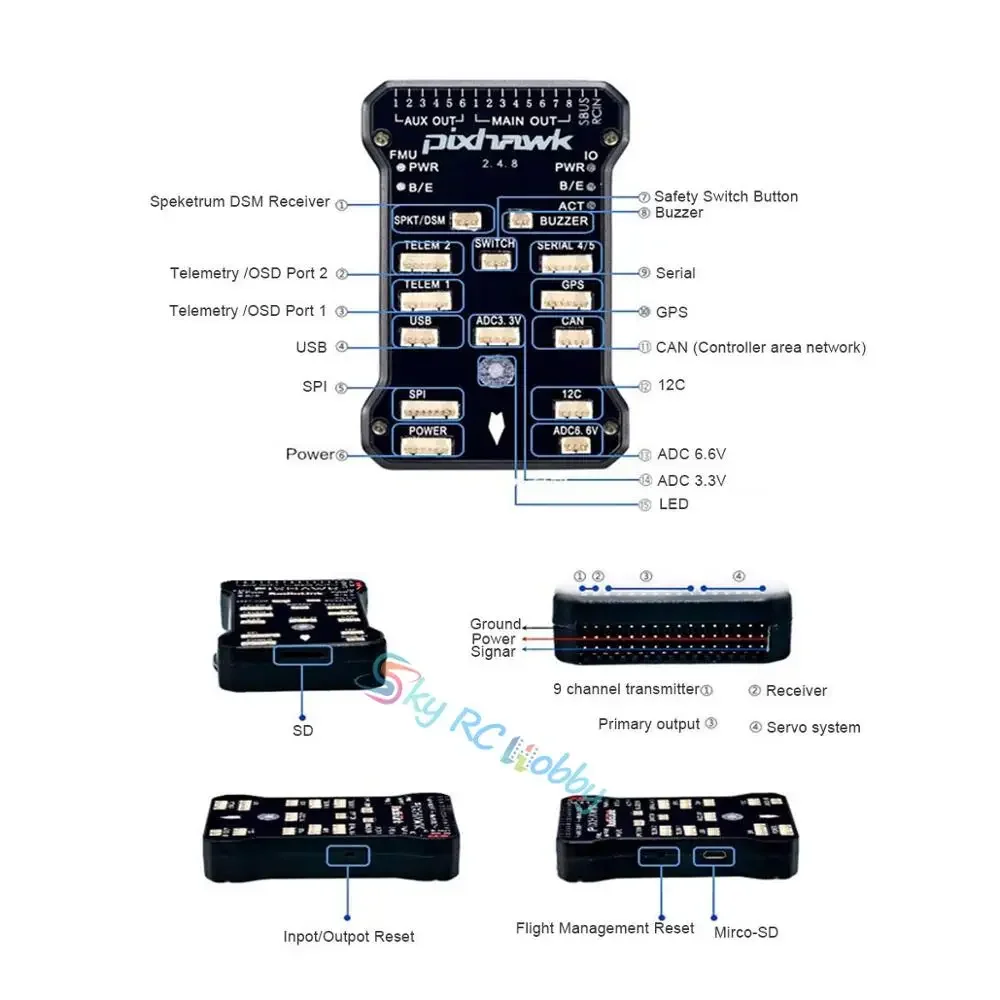 Pixhawk PX4 PIX 2.4.8 controllore di volo NEO-M8N GPS 3DR 500mw 915Mhz Radio telemetria OSD PPM I2C Splitter espandere il modulo