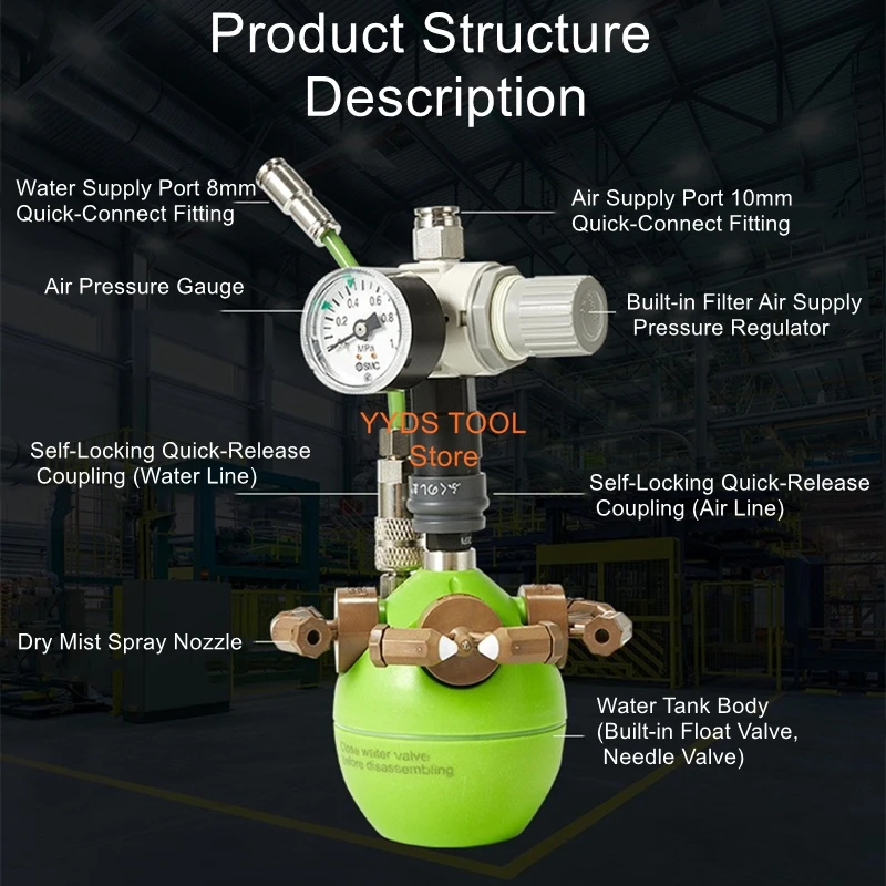 

Dry Fog Humidifier for Anti-Static Dust Suppression in Electronic Textile Printing Workshops Industrial Aerosol Humidifier