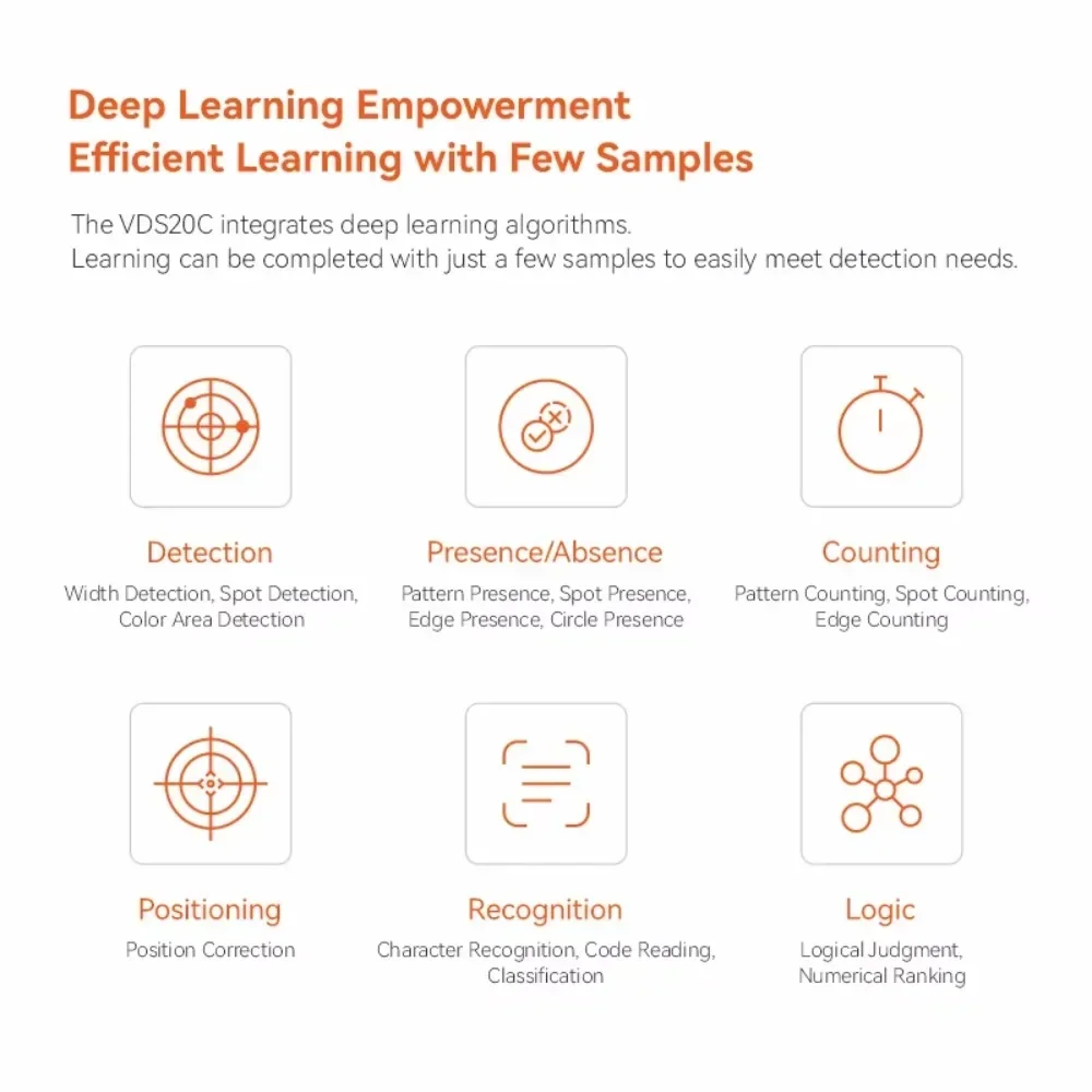 

VDS20C-X508WP Color Vision Sensor 100-2000mm Range 8mm Autofocus Intelligent White Light Detection Cable Connection