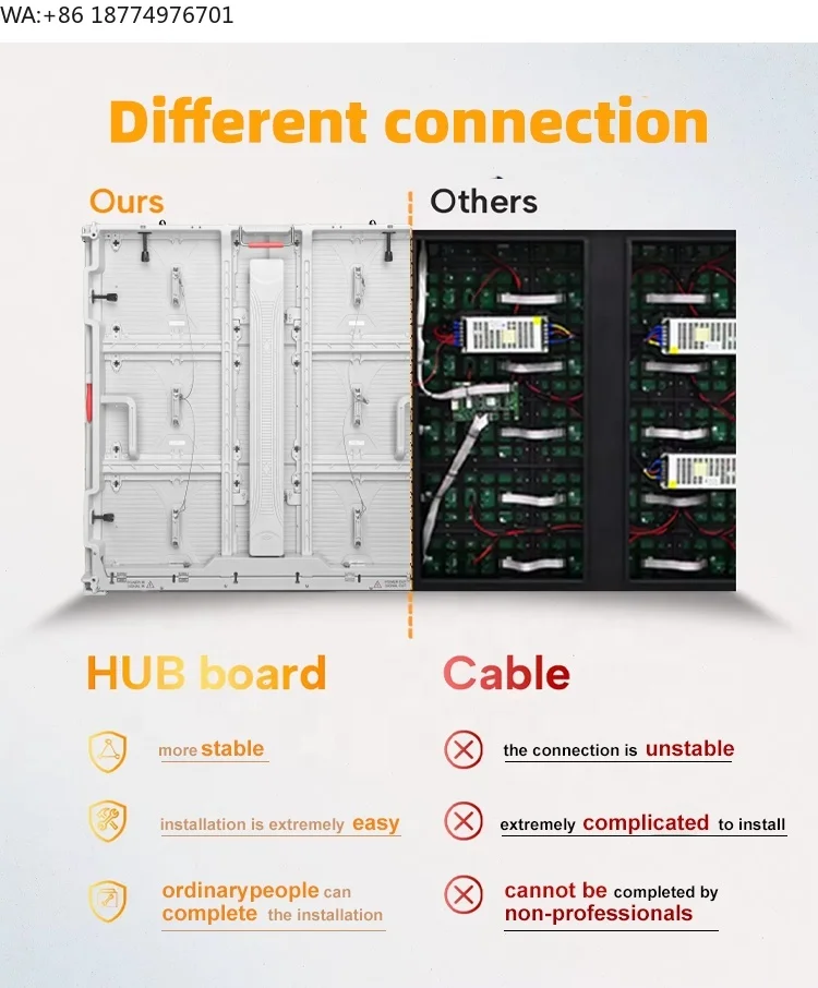 Outdoor Naked Eye 3…