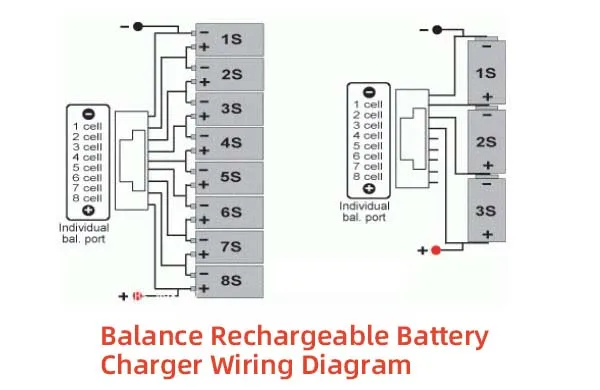 5 Stück A123 Lithium-Batterie-Balance-Ladeanschluss, 20AWG Silikonkabel, XH2.54mm Pitch Balance-Verlängerungskabel – Detail 2