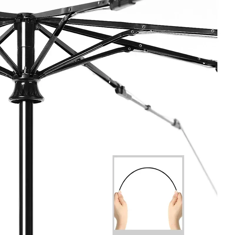 Payung Kerai Tahan Angin Lipat Otomatis Mobil untuk Kursi FR Leon Ibiza Alhbambra Arona Arosa Ateca Cordobe Exeo Mii Tarraco