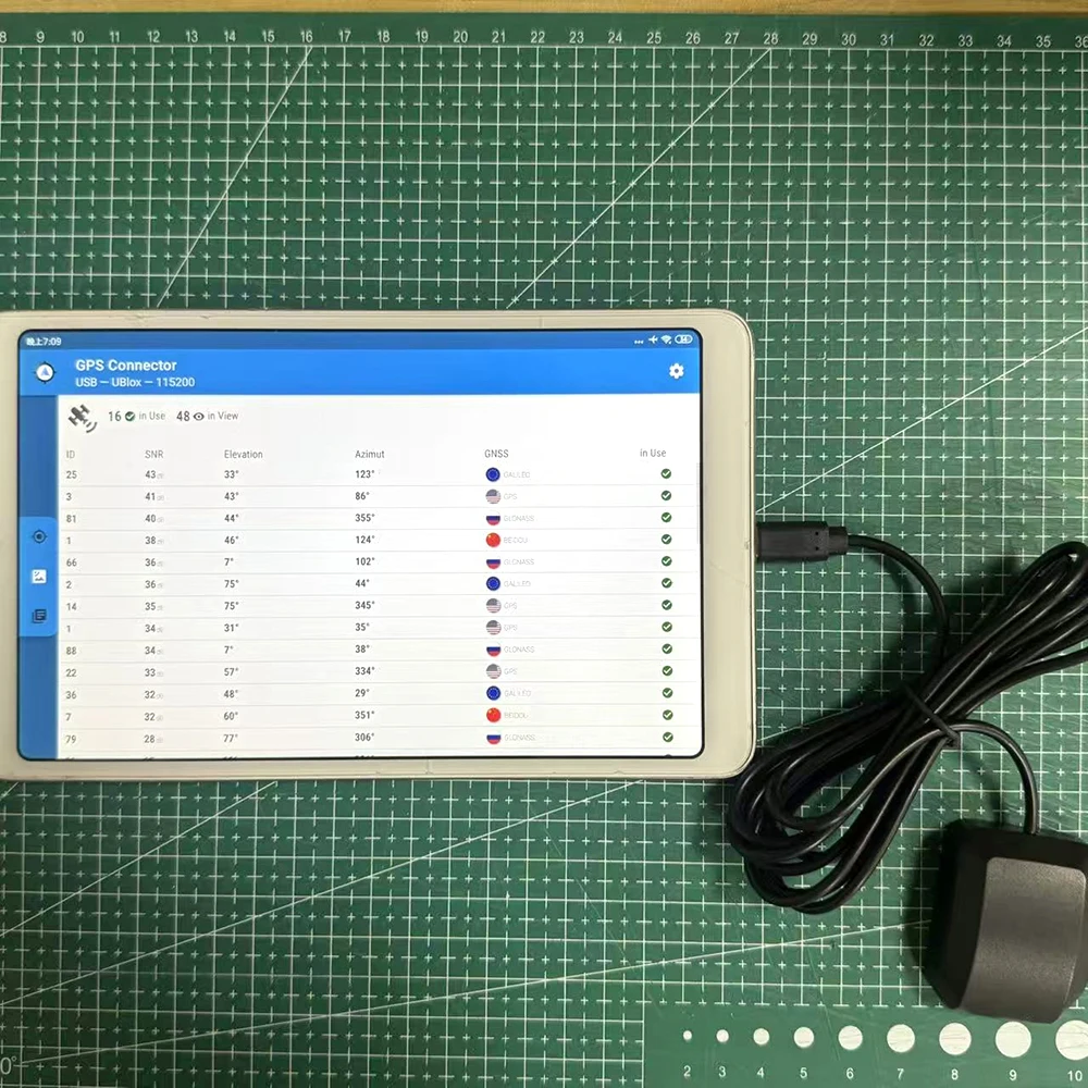 QUESCAN Android USB Type C GPS GNSS Receiver USB-C M9 M9N GPS Galileo GLONASS BeiDou QZSS 1-25Hz NMEA RTCM Protocol,UBX-M9140-KB