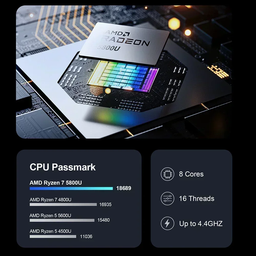 Chatreey AMR5 미니 PC, AMD Ryzen 7 5700U, 5800U Radeon RX Vega 8 게임용 데스크탑 다채로운 조명 컴퓨터, WiFi 6 BT 5.0
