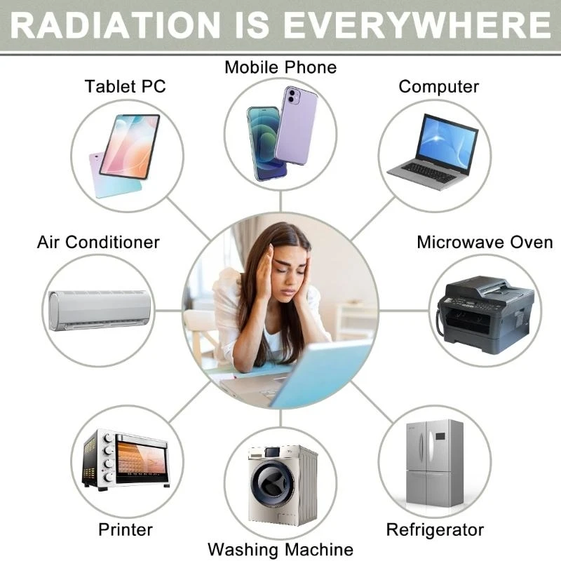 Электромагнитные наклейки на сокращение блокировки, подходящие для телефонных ноутбуков и телевизоров. Нейтрализаторы устройств
