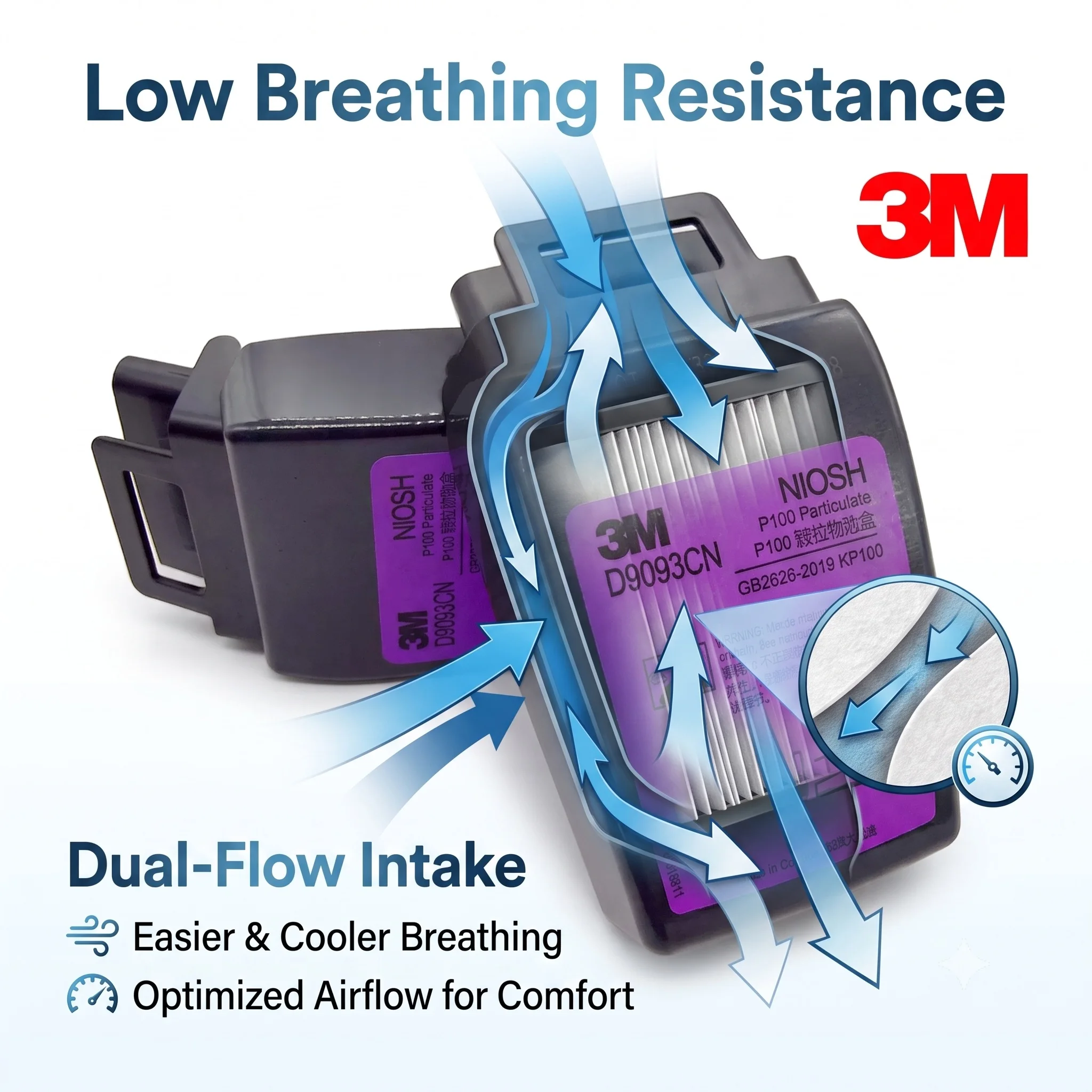 3M D9093CN P100 Particulate Anti Dust Filter Box Hard Case Cartridge for HF-800 Series Gas Mask Welding Grinding Fume