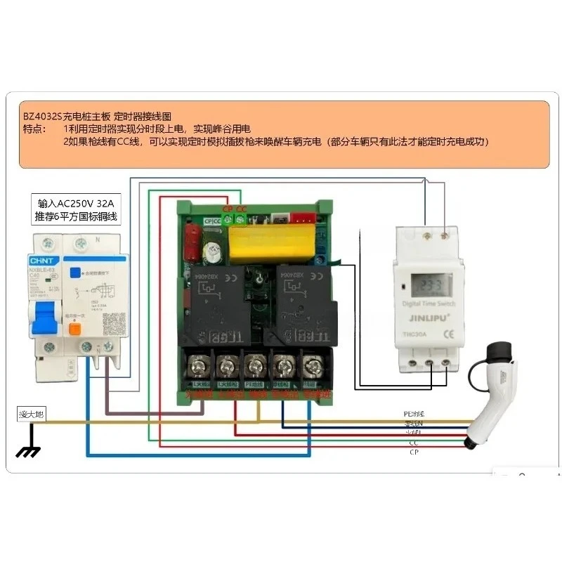 Electric vehicle charging pile main board 7KW charging pile time-sharing charging special control board