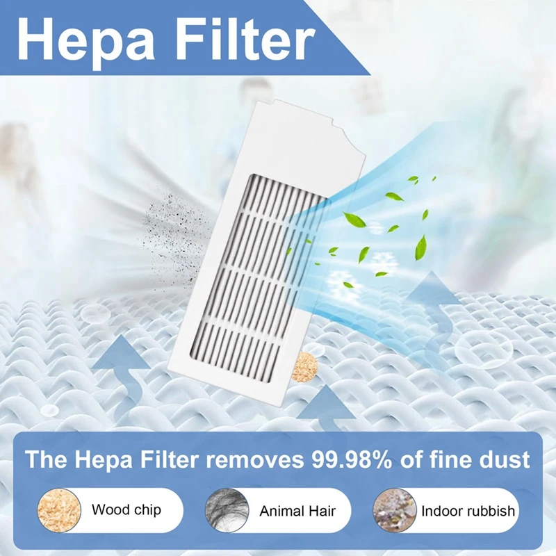 12PCS Filtri Hepa Per Ecovacs Deebot N20/N20 Plus/N20 Pro Plus Accessori Per Vuoto Parti di Ricambio Filtro Lavabile