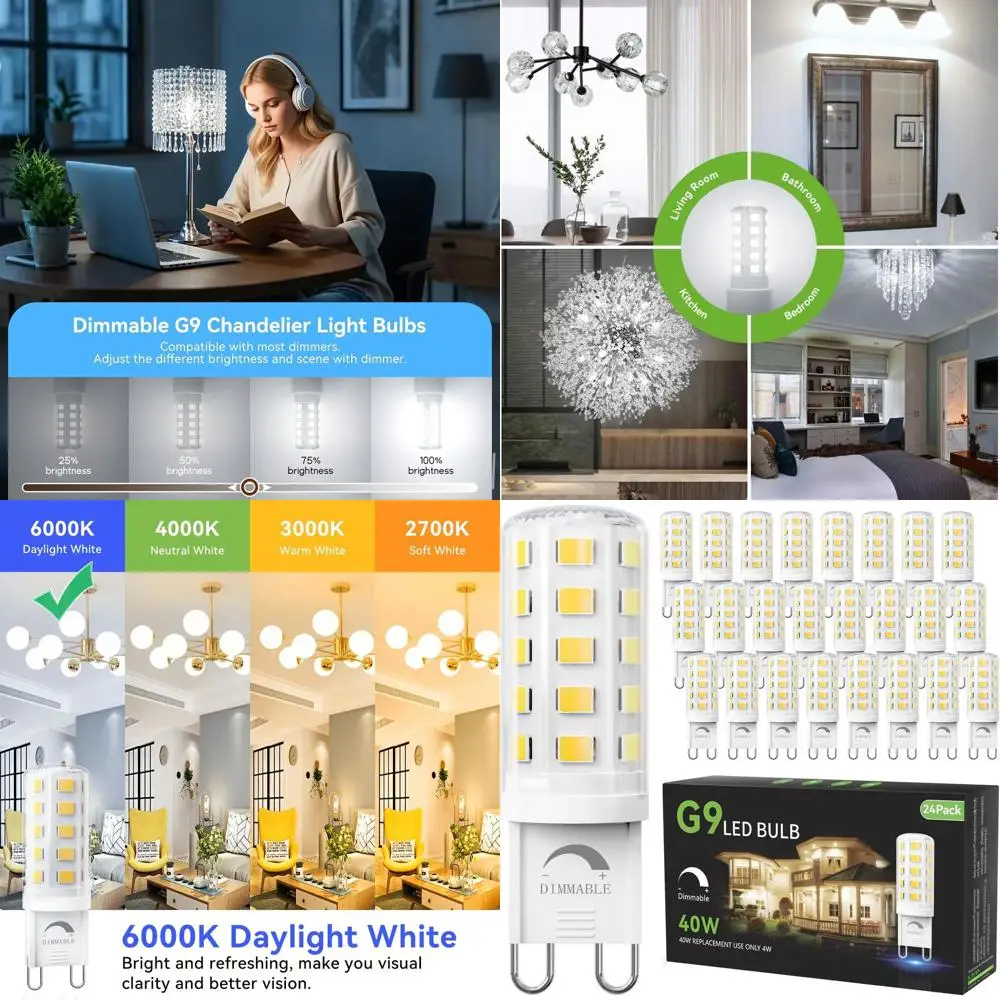 40W Equivalent Dayl…