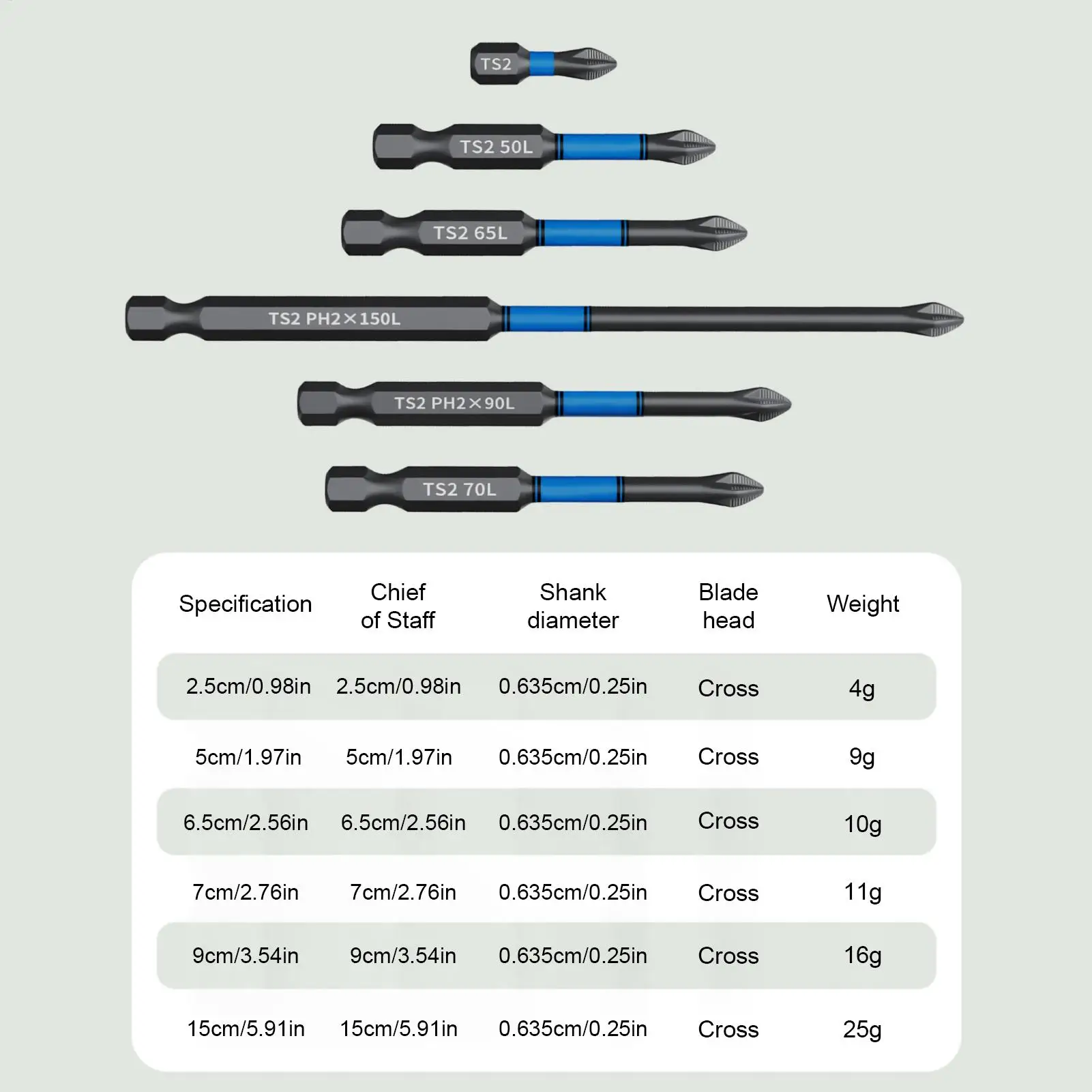 Drill Screwdriver Bit Set 6-Piece Magnetic Heavy Duty Hex Shank Drill Bit Combination Tool For Woodworking Metalworking Drilling view 6