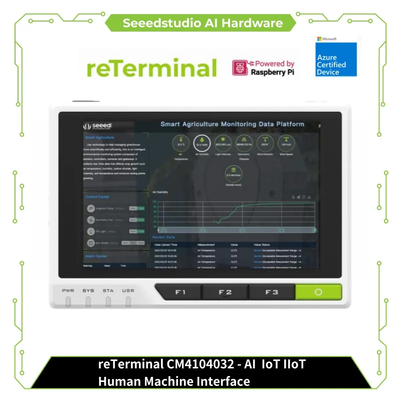 Reterminal CM410403…