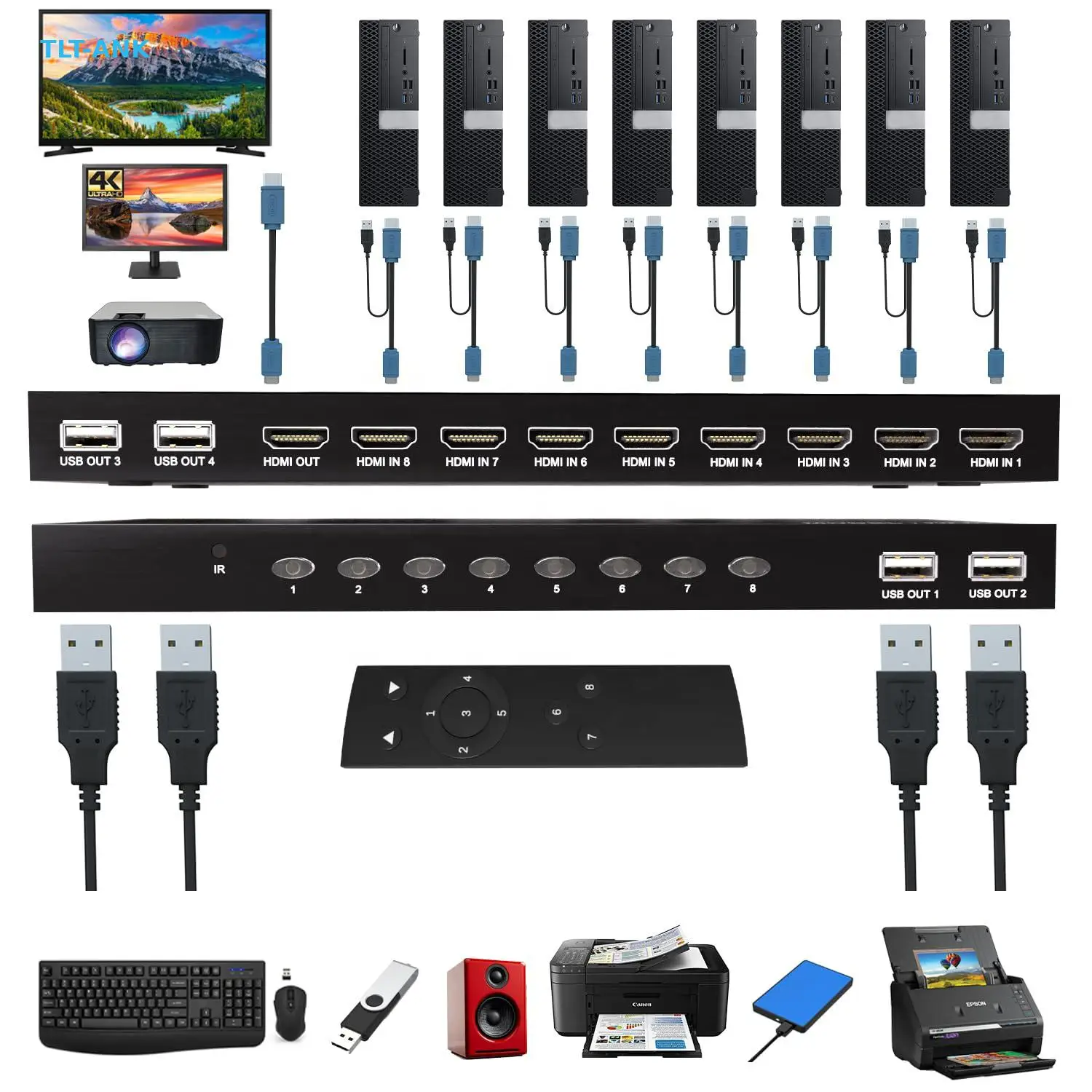 8 Port KVM Switch HDMI 4K 30Hz Rack Video HDMI KVM Switcher Console 8 in 1 Out + 8-Pack Cables