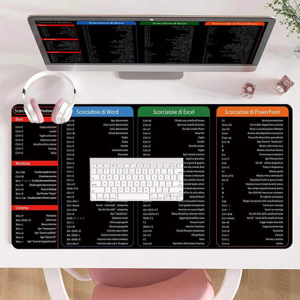 Italian Shortcuts Pattern Large Mouse Pad Office Desk Mat Computer Keyboard Pad Starters Gift for Office Workers Students