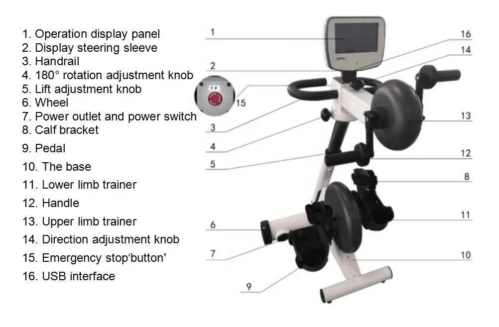 Rehabilitation Hospital  upper and lower limbs Active passive trainer paralytic body rehab