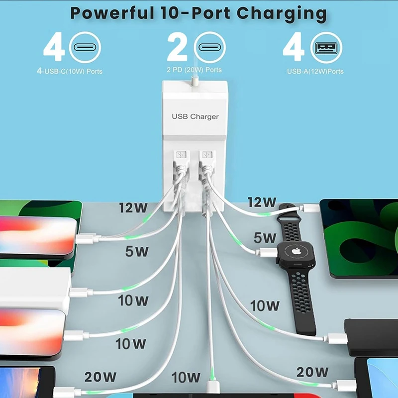 100W USB C Charging Dock Station Desktop USB PD Fast Charger For Multiple Devices Fast USB Power Strip EU Plug