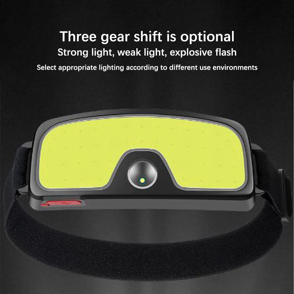 

LED Headlight COB Floodlight Type-C Rechargeable Power Display Headlamp